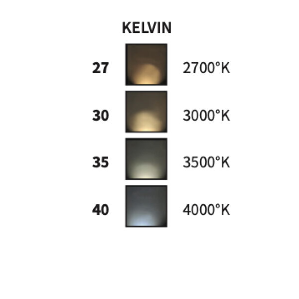 Außen Eckleuchte Wandleuchte außen in 4 Lichtfarben 2700k 3000k 3500k und 4000k
